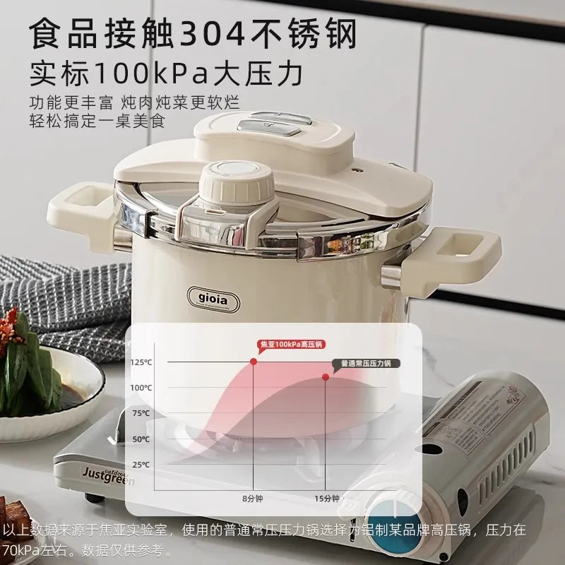 6L Enamel Pressure Cooker Multifunctional Pressure-Limited Explosion-proof Pressure Cooker Stainless Steel Kitchen Pressure Pot